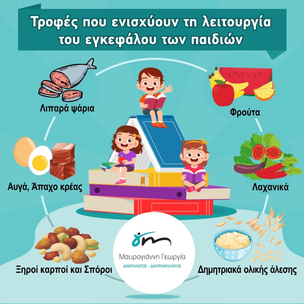 Trofes pou enisxyoun ti leitourgia tou egkefalou ton paidion